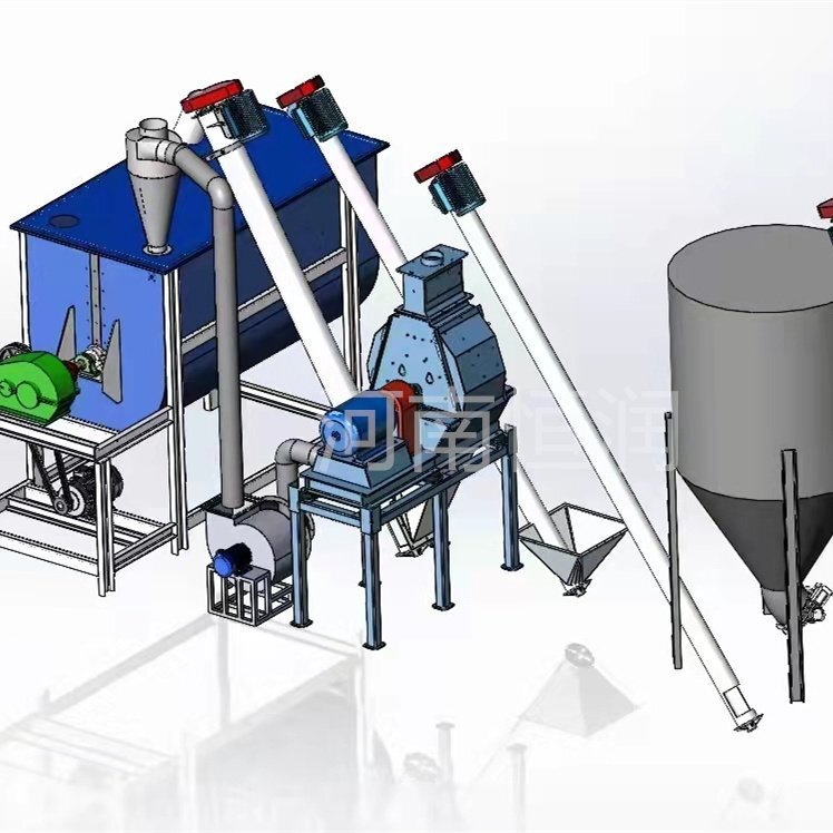 飼料加工設(shè)備,飼料生產(chǎn)機(jī)械