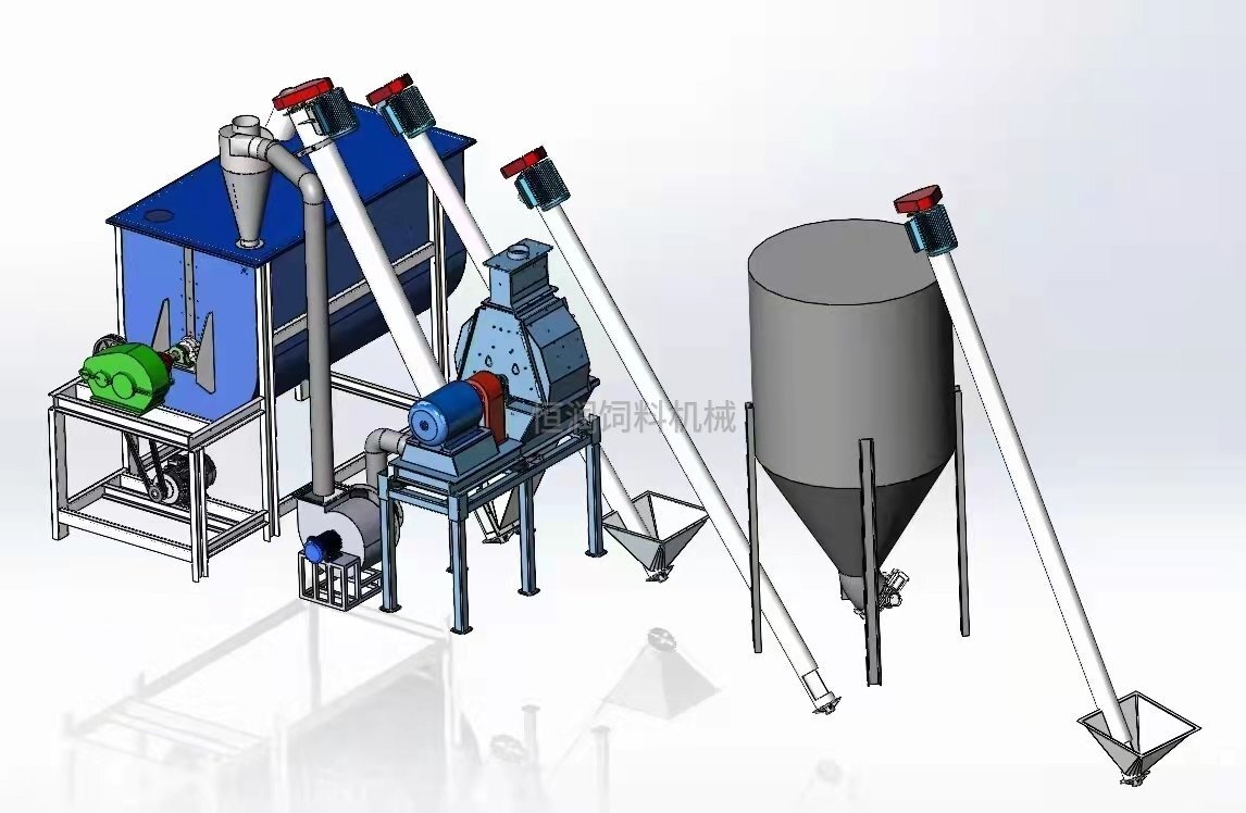 飼料加工設備,飼料生產機械